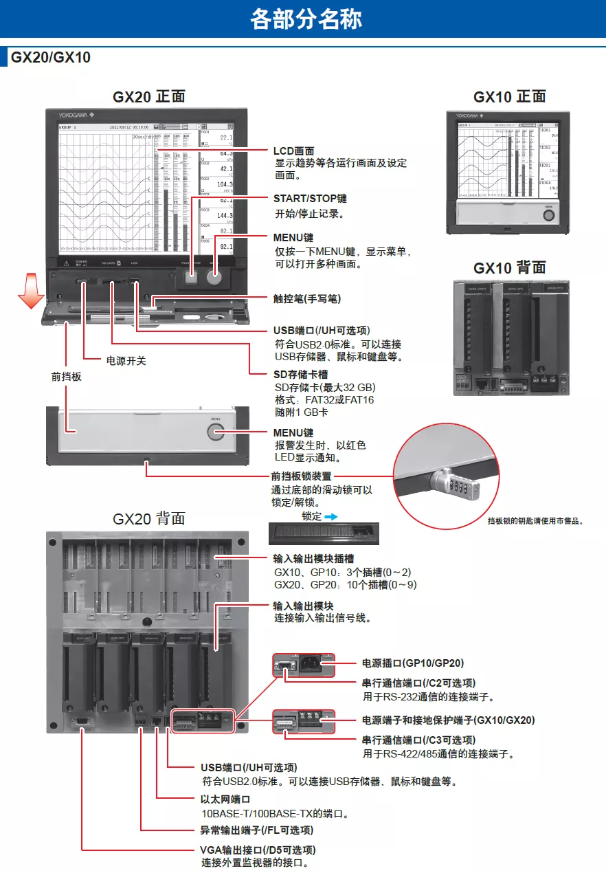 横河gx20无纸记录仪将数据采集和显示站完全集成,将数据采集设备集成